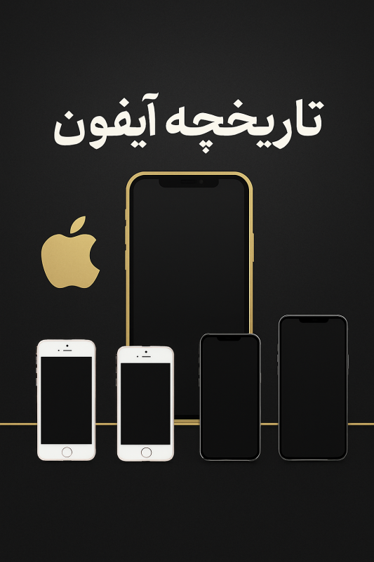 تاریخچه آیفون
