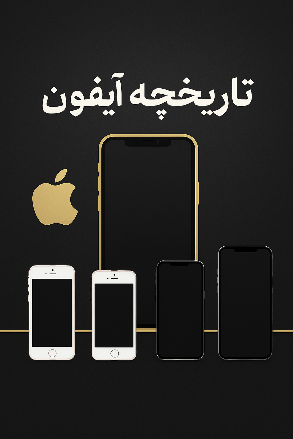 تاریخچه آیفون