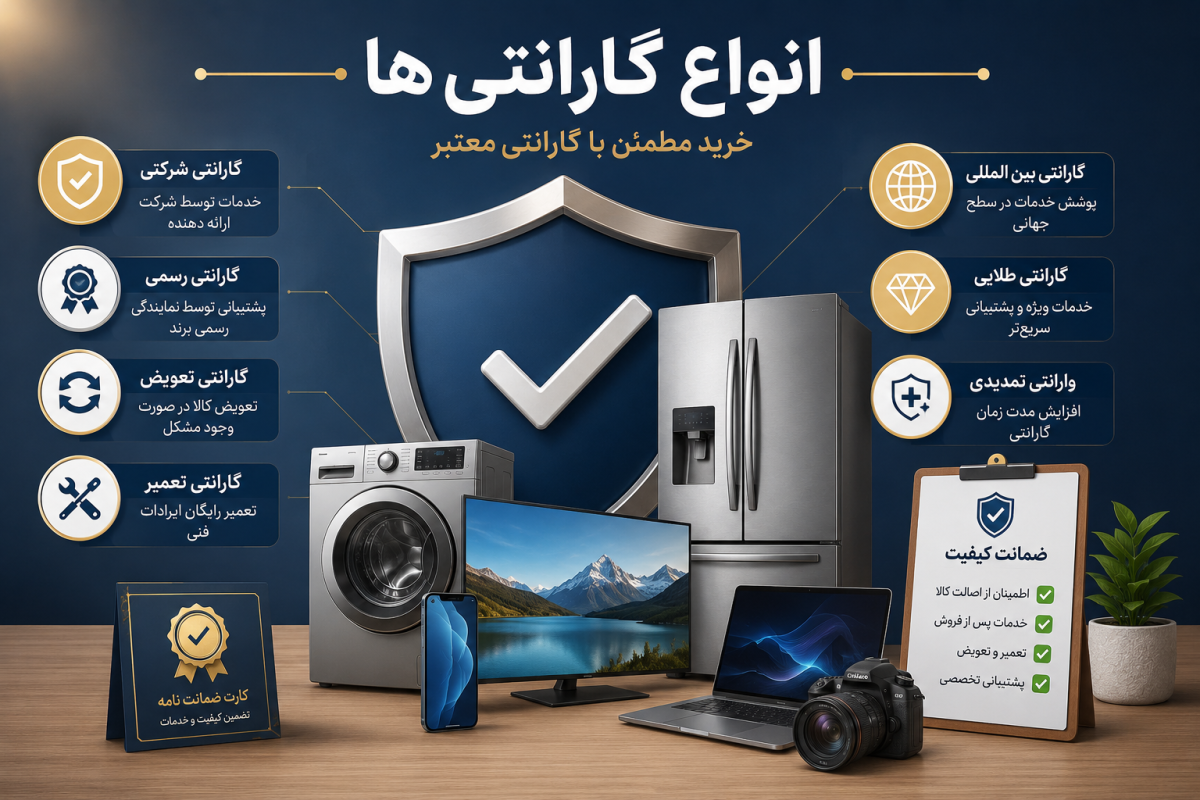 انواع گارانتی‌ها
